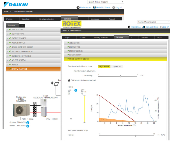 Daikin | HSN