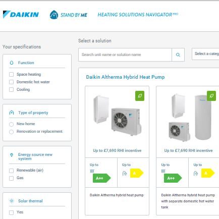 Daikin| Інформаційне моделювання будинків