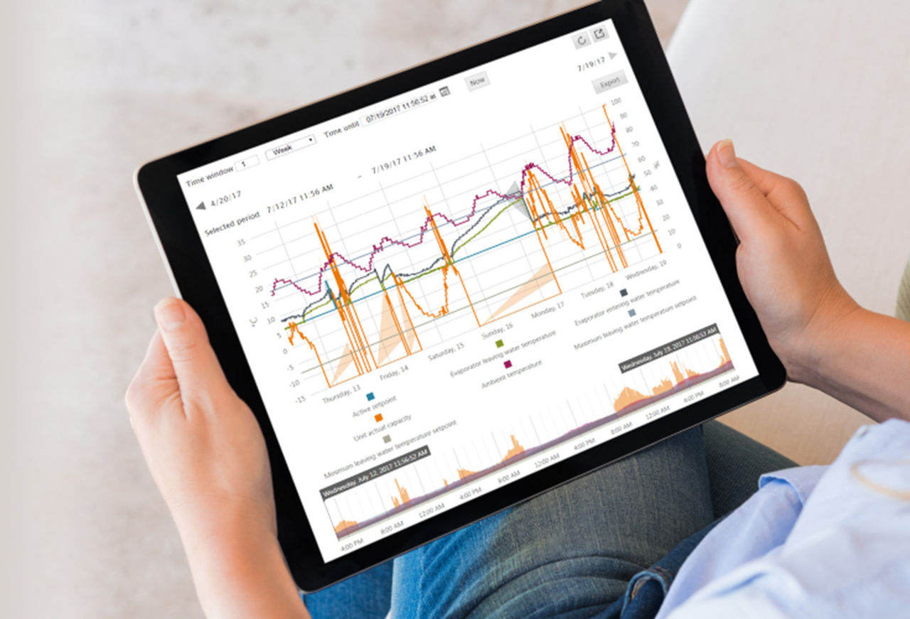 фонове зображення