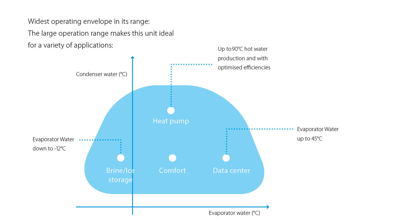 фонове зображення