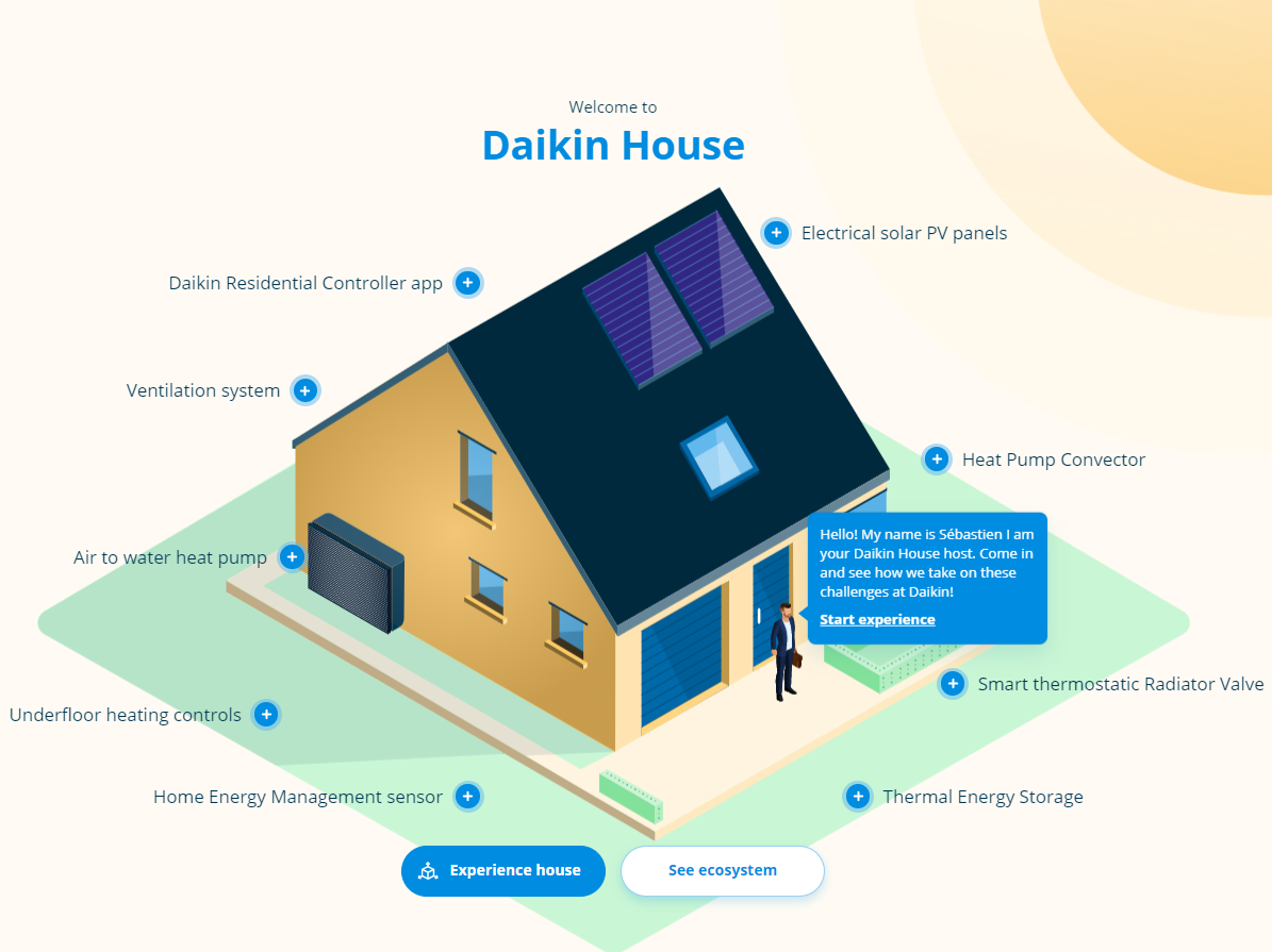 Ілюстрація будинку Daikin
