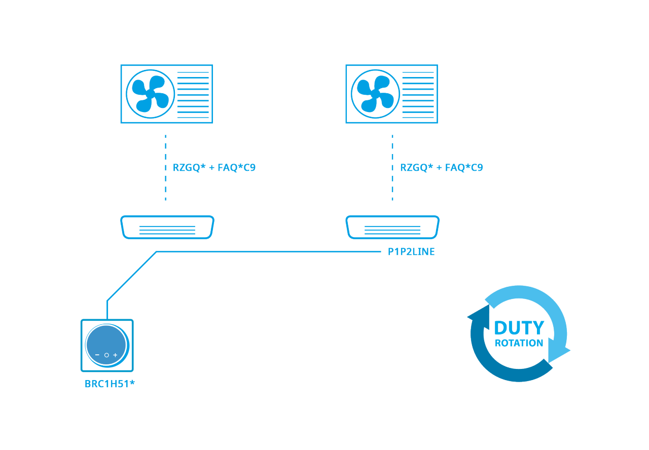 Почергова робота